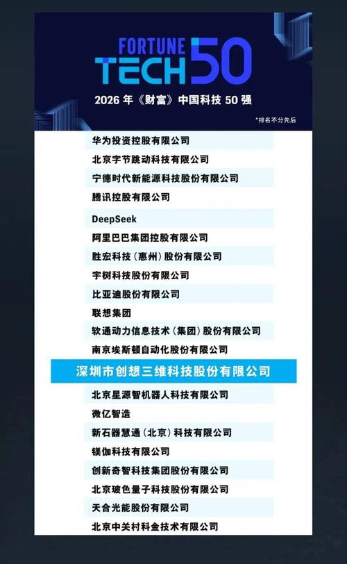 100多个国家&times;1个中台:创想三维全球服务如何高